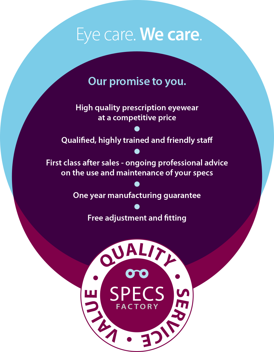 Eye care. We care. — Our promise to you.